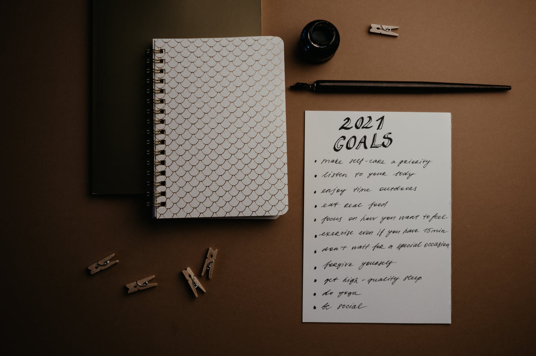 2021 Goals from the Annual Review